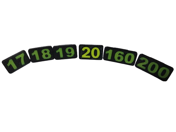 RW Pricing Plugs - Numbers